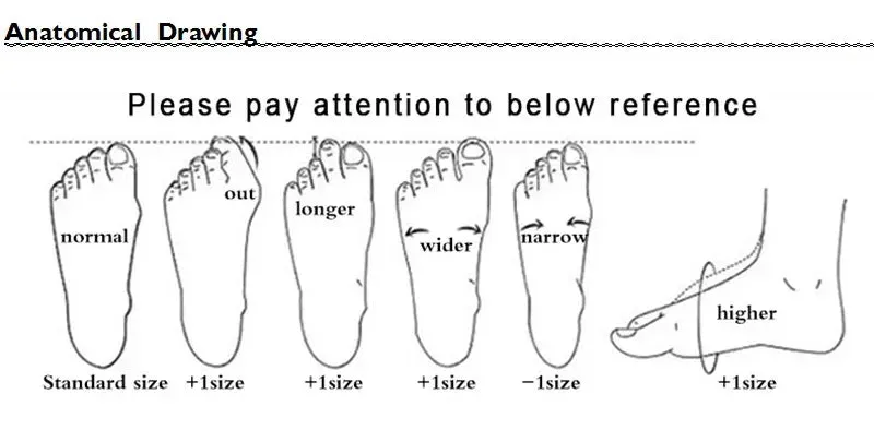 2024 New Women's Sneakers Floral Embroidery Mesh Sneakers for Women Slip on Casual Comfy Heeled Shoes Woman